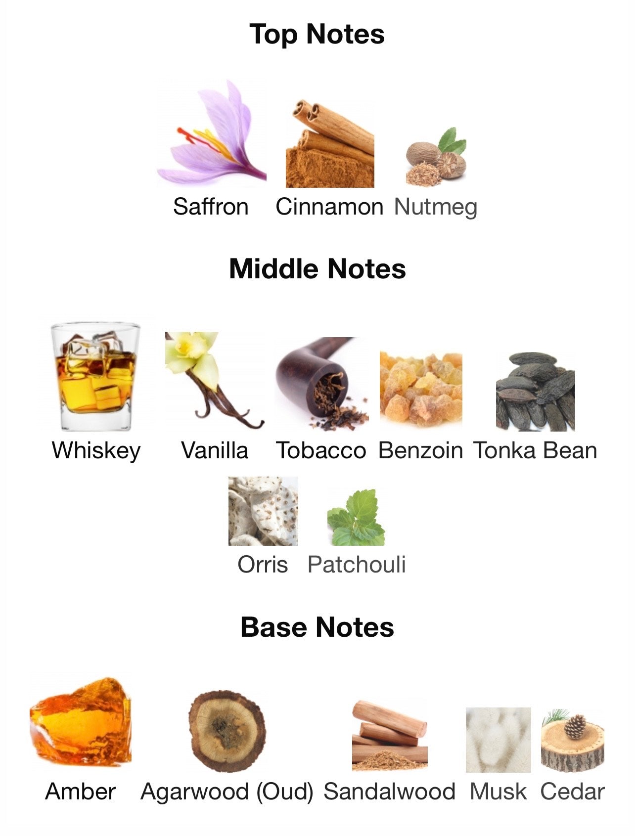 Alghabra Parfums Eye of Seven Hills Extrait