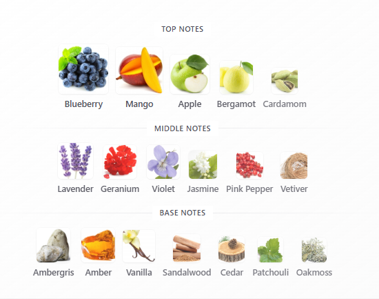 Aromatix Frostbite
