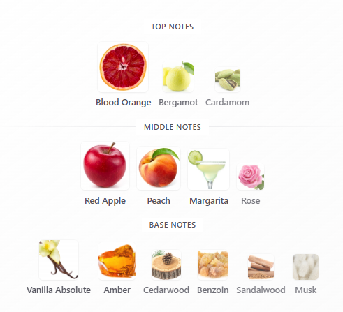 Aromatix Forbidden Fruit
