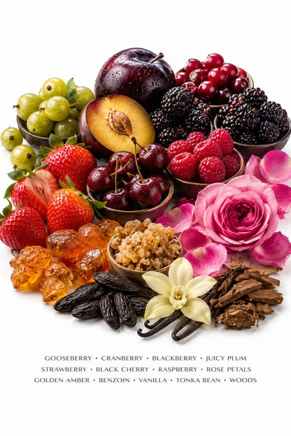 SERVING NOTICE BY PARFUMS DU CIEL