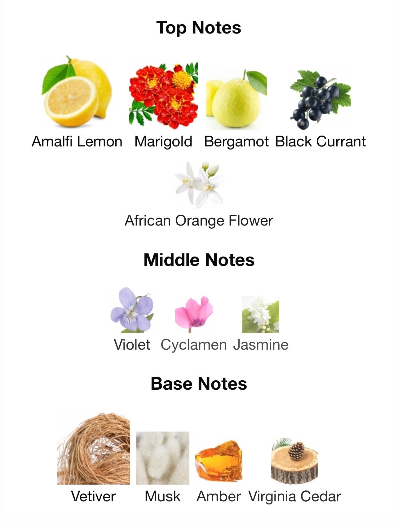 Byredo BAL D'AFRIQUE