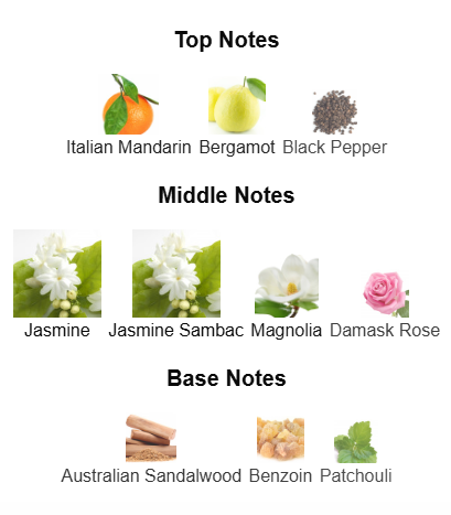 Gucci Flora Gorgeous Jasmine