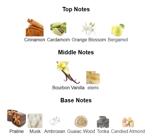 Parfums de Marly Althaïr