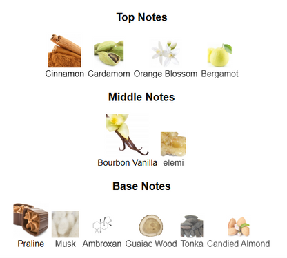 Parfums de Marly Althaïr
