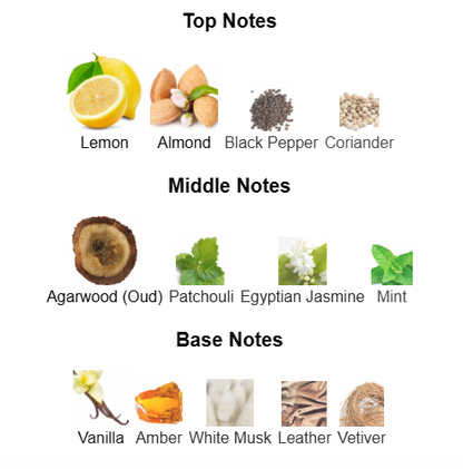 Mancera Aoud Lemon Mint
