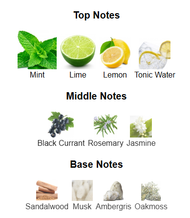 Aromatix Platine Blanc