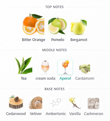Aromatix Sun Kissed